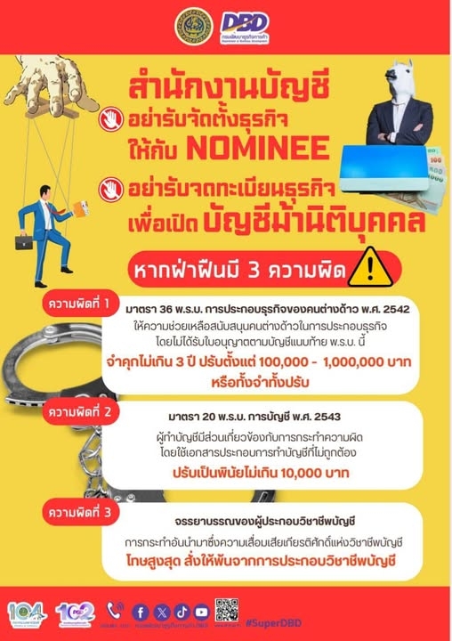 สำนักงานบัญชีต้องระวัง! การให้บริการที่ผิดกฎหมายอาจนำไปสู่โทษหนัก 🚨