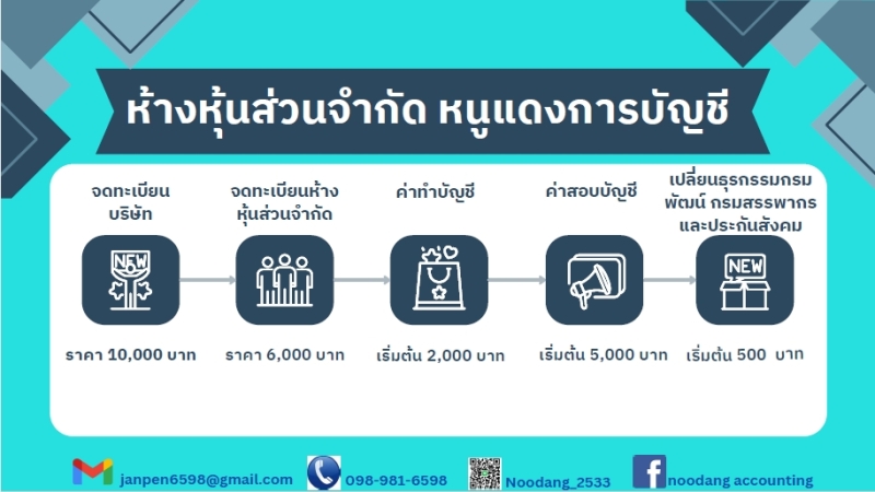รับจดทะเบียนภาษี ประกันสังคม