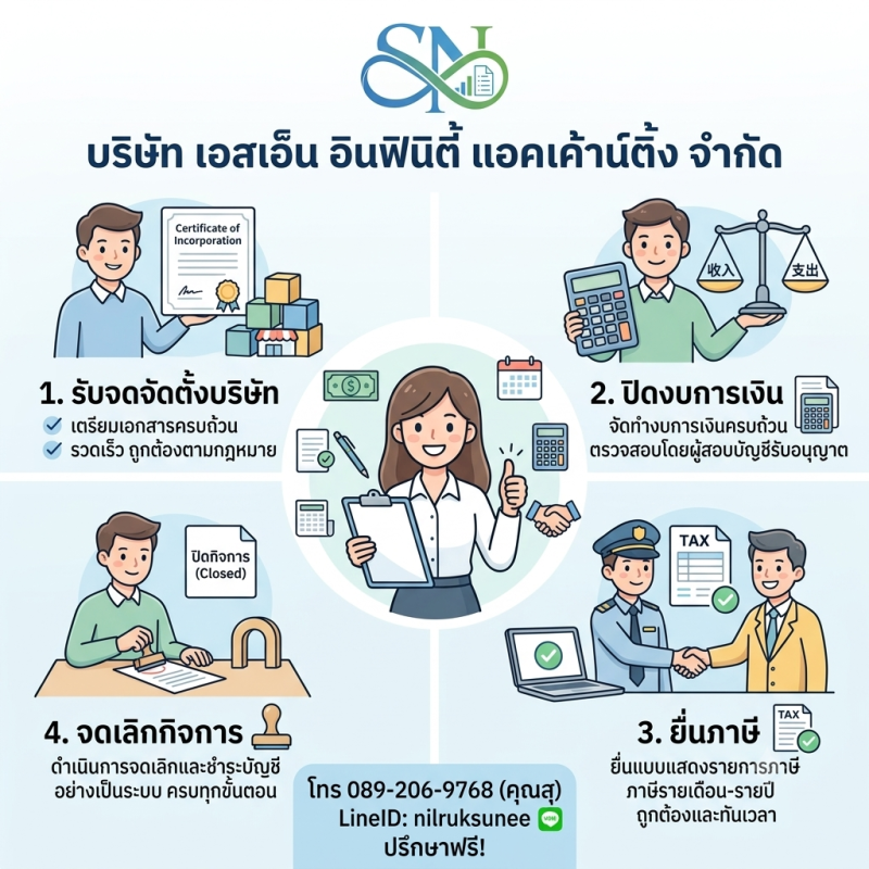 บริการรับวางระบบบัญชี วางแผนภาษี